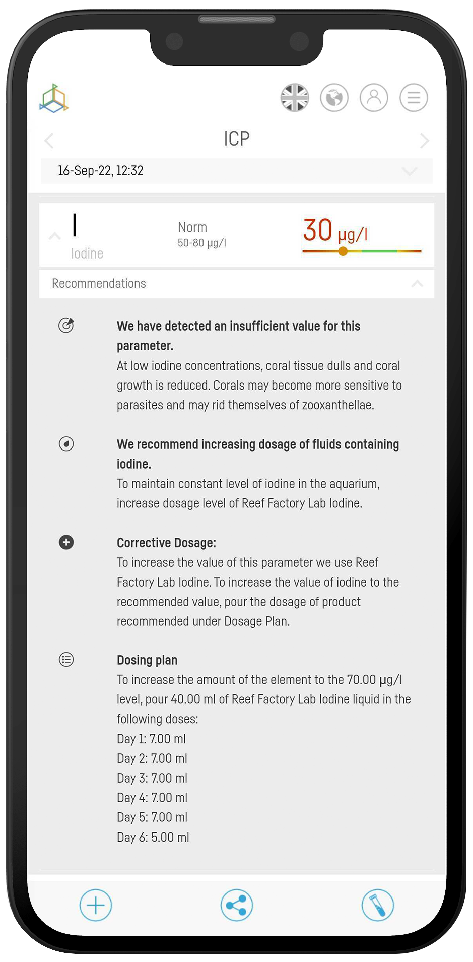 Reef Factory Smart ICP OES 2