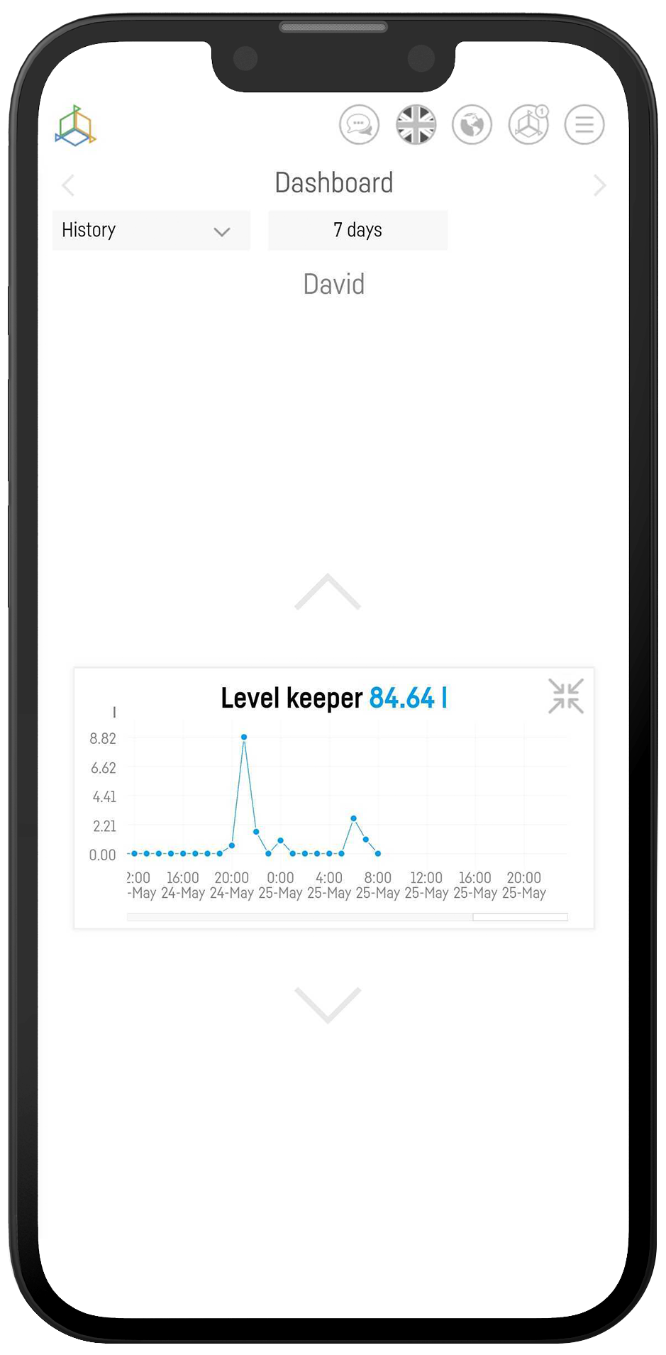 Reef Factory Level keeper