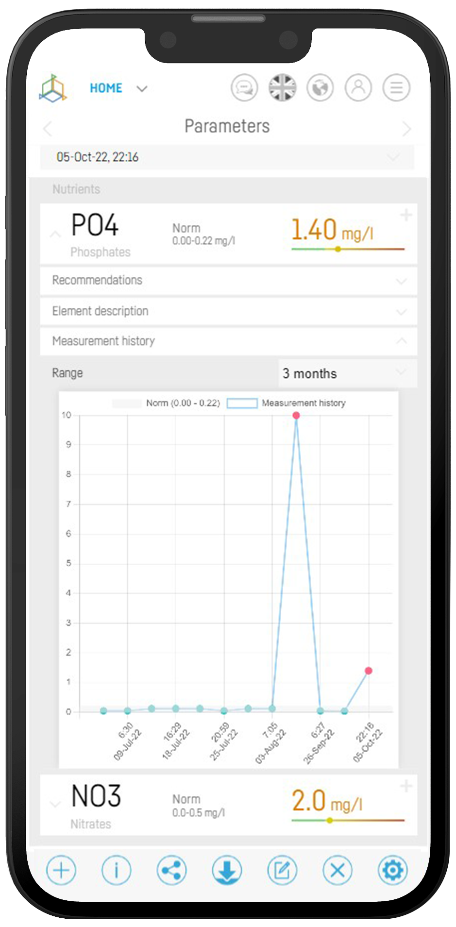 Reef Factory Smart Test Kit PO4 Phosphat