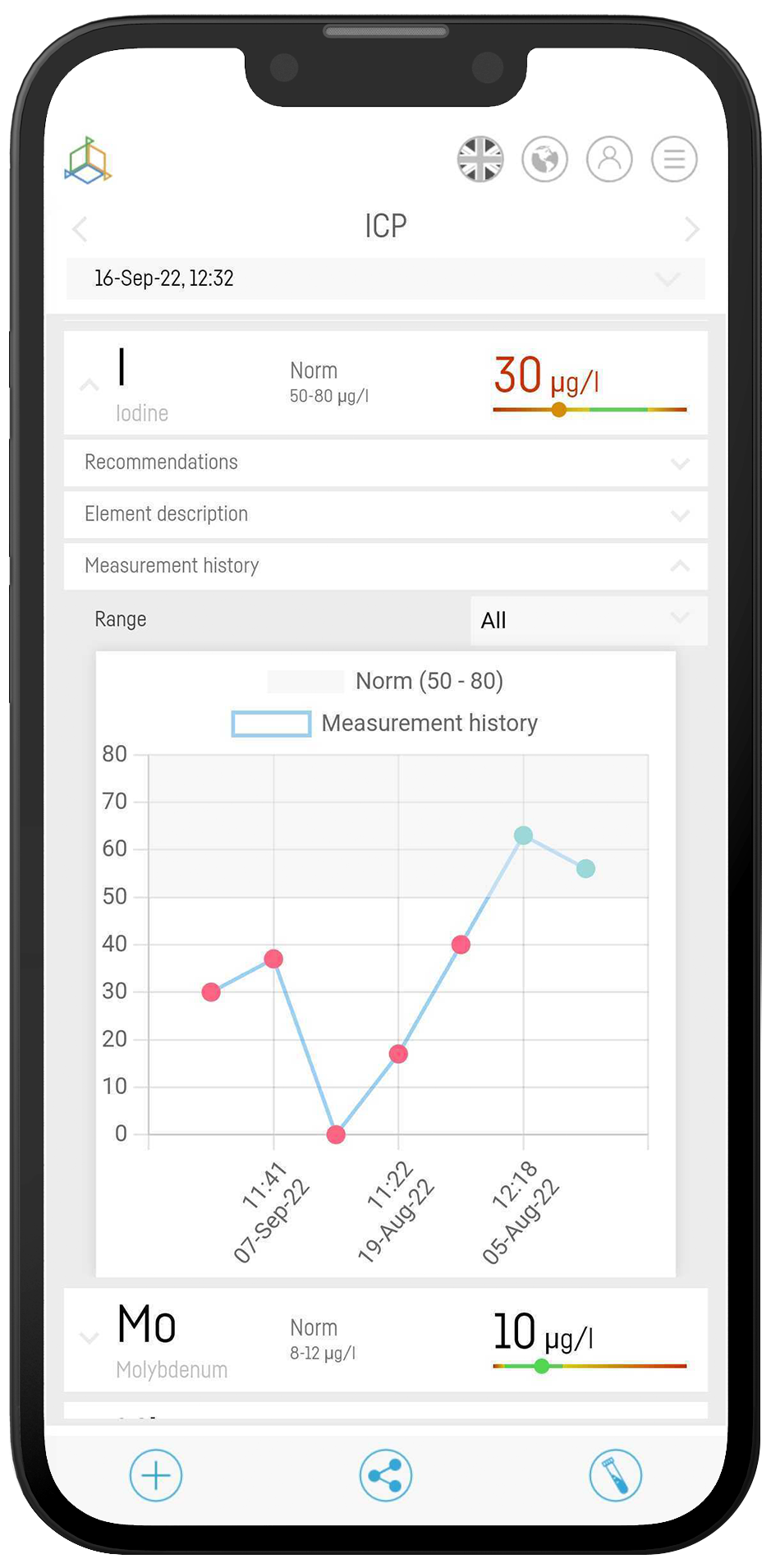 Reef Factory Smart ICP OES 1