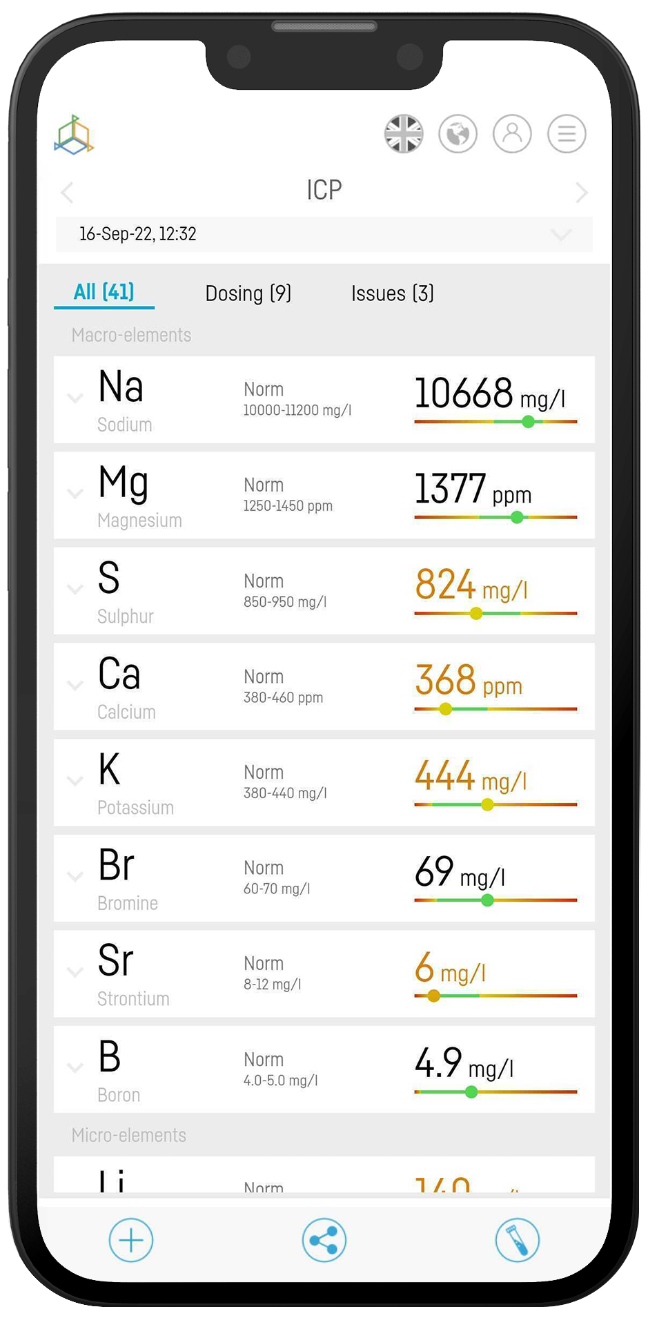 Reef Factory Smart ICP OES 2