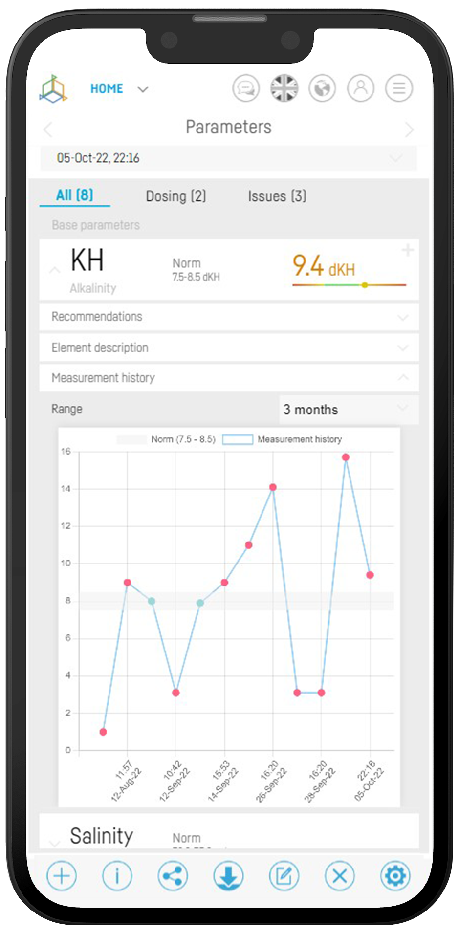 Reef Factory Smart Test Kit KH Karbonathärte