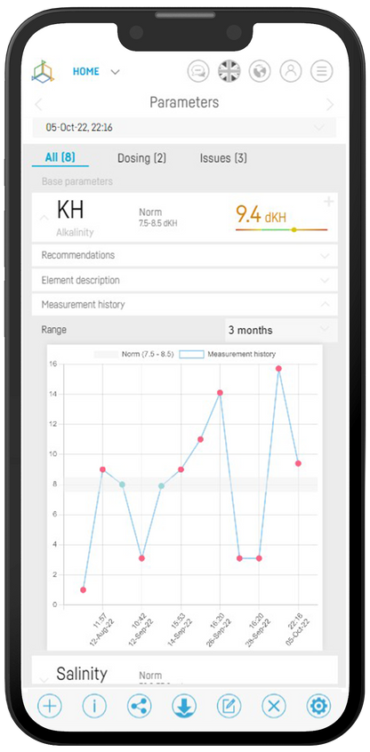 Reef Factory Smart Test Kit KH Karbonathärte