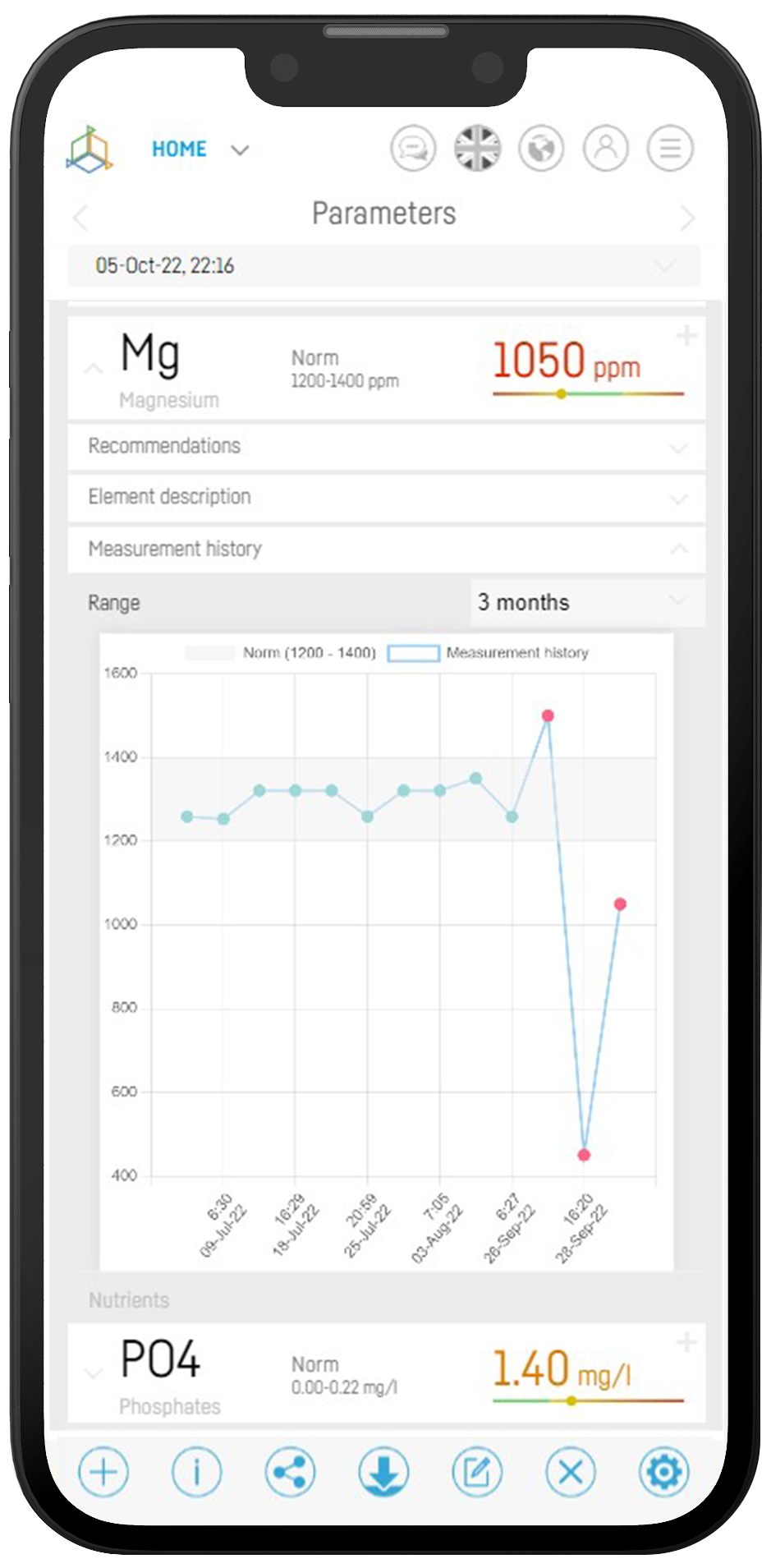 Reef Factory Smart Test Kit Mg Magnesium