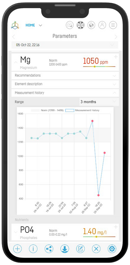 Reef Factory Smart Test Kit Mg Magnesium