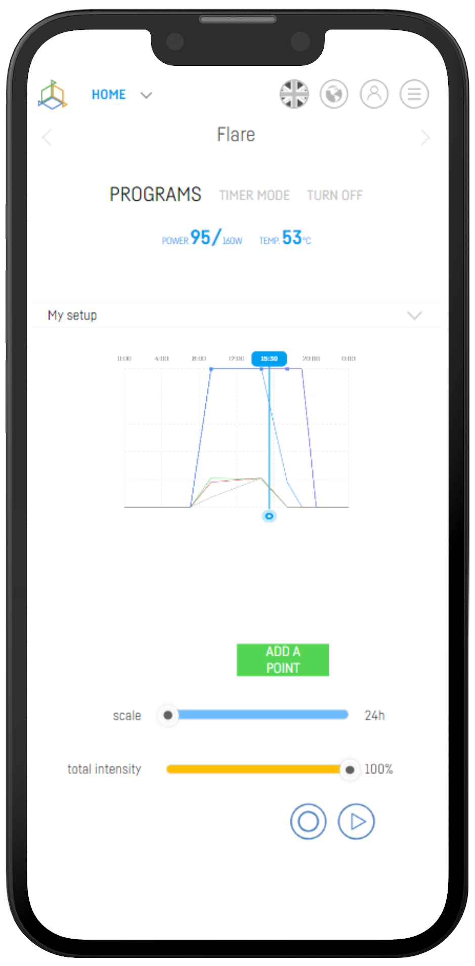 Reef Factory Reef flare Pro M 160 W (black)