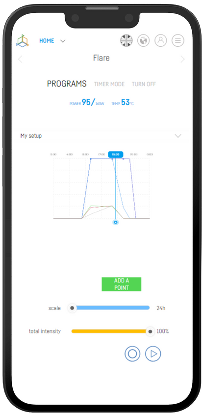 Reef Factory Reef flare Pro Blue L 195 W (black)